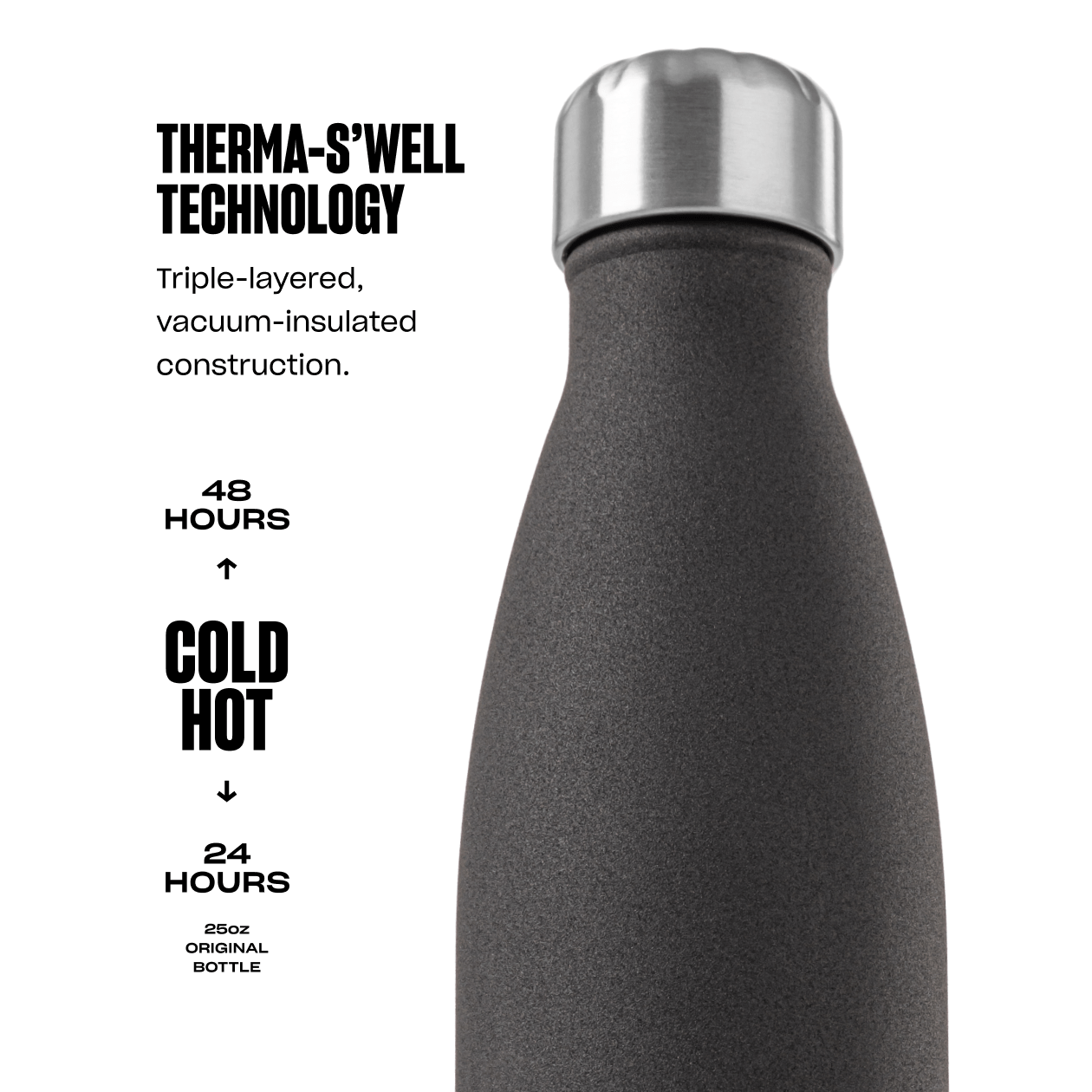 original-bottle-25oz-z9 25ozOriginalBottlesTherma-S_wellInfographic.png