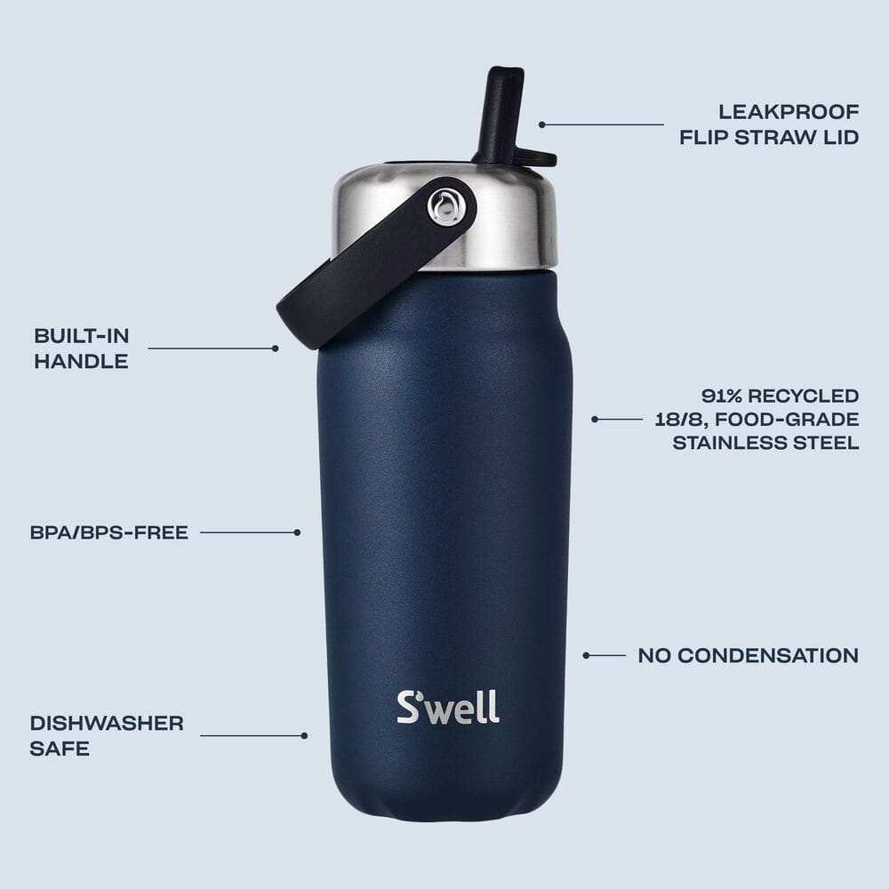 explorer-with-flip-straw-lid-18oz-m0 5345123_Swell_Explorer_with_Flip_Straw_Water_Bottle_18oz_Azurite_Infographic-1_439b_1.jpg