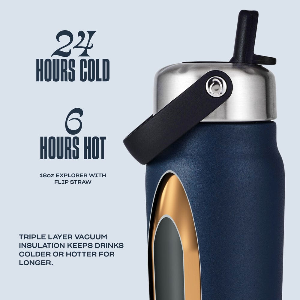 explorer-with-flip-straw-lid-18oz-m0 5345123_Swell_Explorer_with_Flip_Straw_Water_Bottle_18oz_Azurite_Infographic_fd48_1.jpg